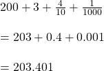 200+3+\frac{4}{10}+\frac{1}{1000}\\\\=203+0.4+0.001\\\\=203.401