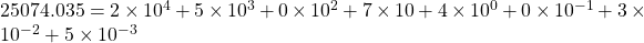 25074.035=2\times 10^4+5\times 10^3+0\times 10^2+7\times 10+4\times 10^0+0\times 10^{-1}+3\times 10^{-2}+5\times 10^{-3}