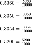 \\0.5360=\frac{5360}{10000}\\\\0.3350=\frac{3350}{10000}\\\\0.3354=\frac{3354}{10000}\\\\0.5200=\frac{5200}{1000}